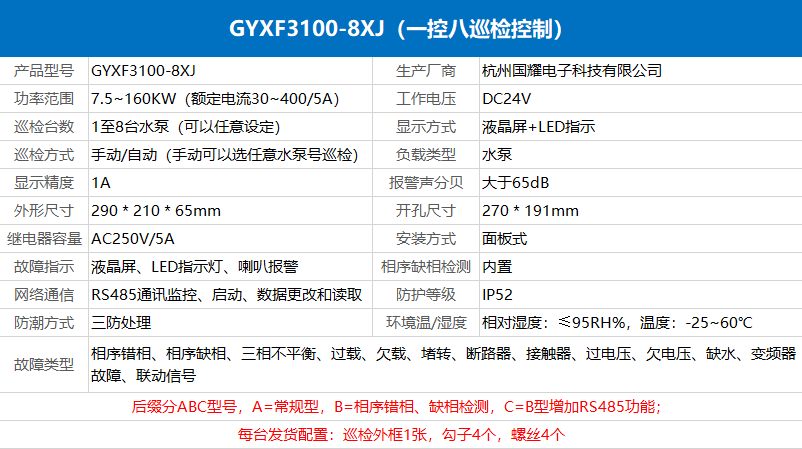 消防巡检控制柜，是如何进行巡检工作的？