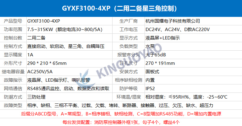 GYXF3100-4XP.jpg