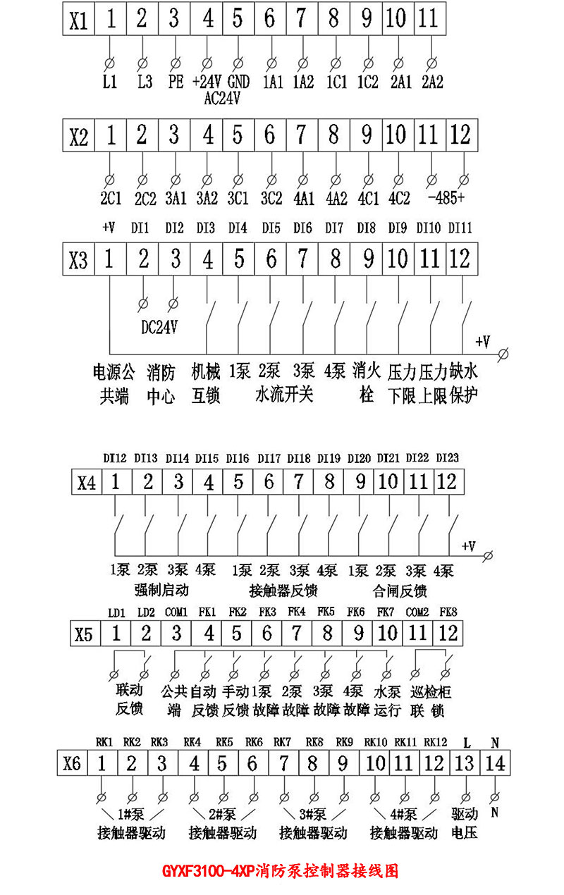 消防泵控制器GYXF3100-4XP，如何接线？