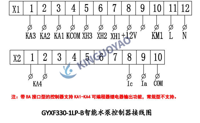 GYXF330-1LP-B接线图.jpg